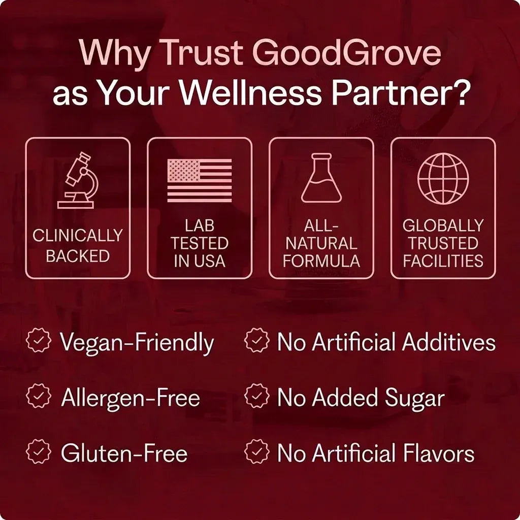 GoodGrove Tart Cherry
